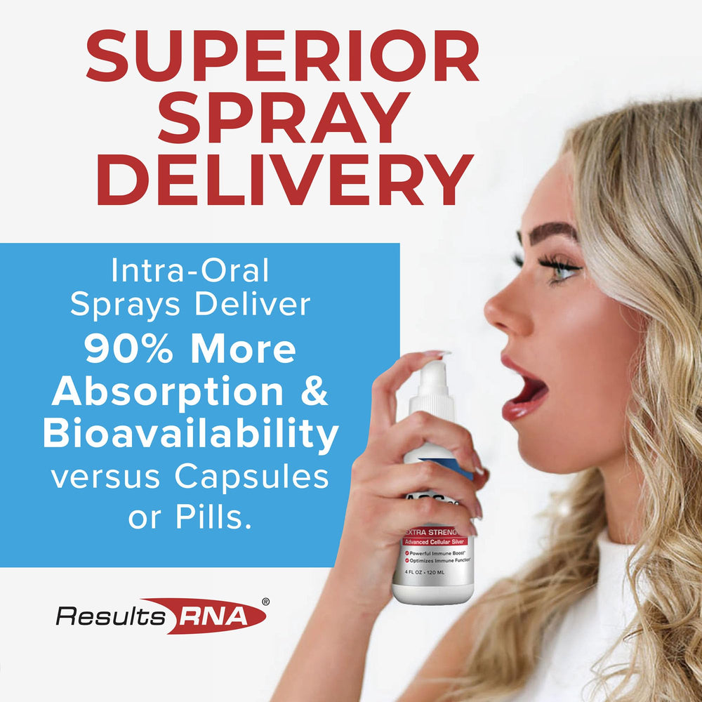Results RNA 60-day supply dosage guide with bottle.