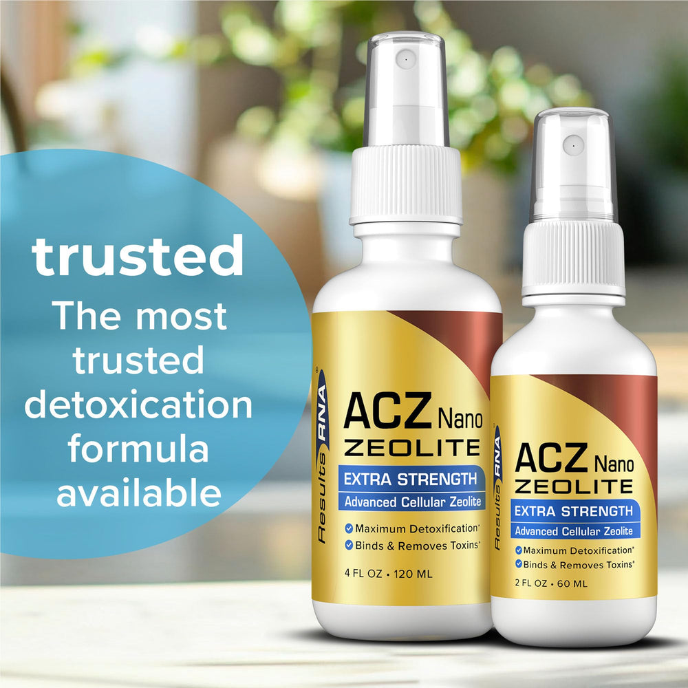 Results RNA ACZ Nano spray action conveys fast-acting delivery.