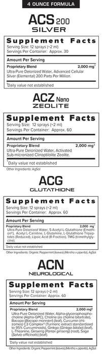Results RNA Neuro nootropic bottle label highlighting brain support potential.