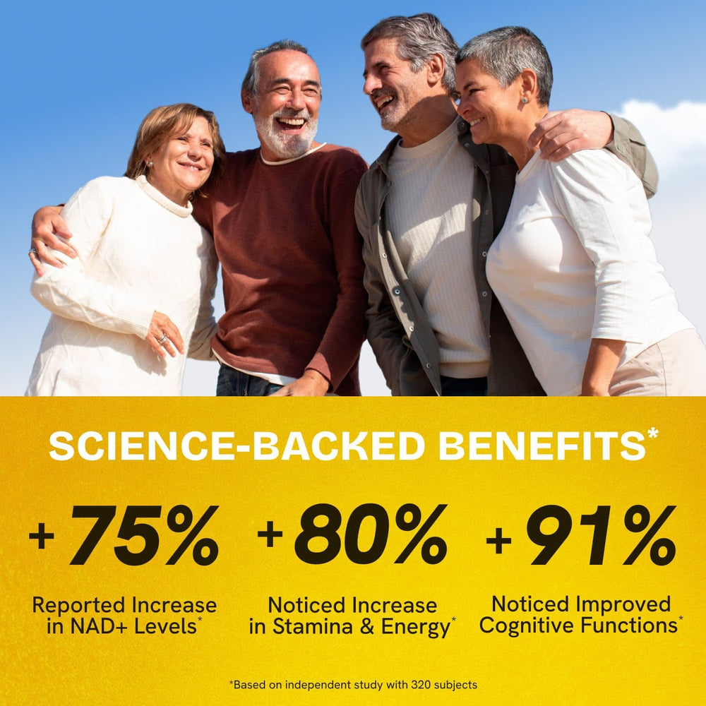 Label details of Resurrected Health NAD product for informed use
