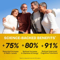 Label details of Resurrected Health NAD product for informed use