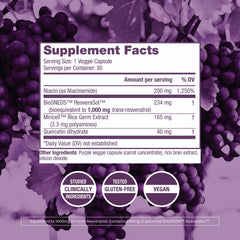 ResVitale capsules closeup showcasing vegan, gluten-free daily wellness