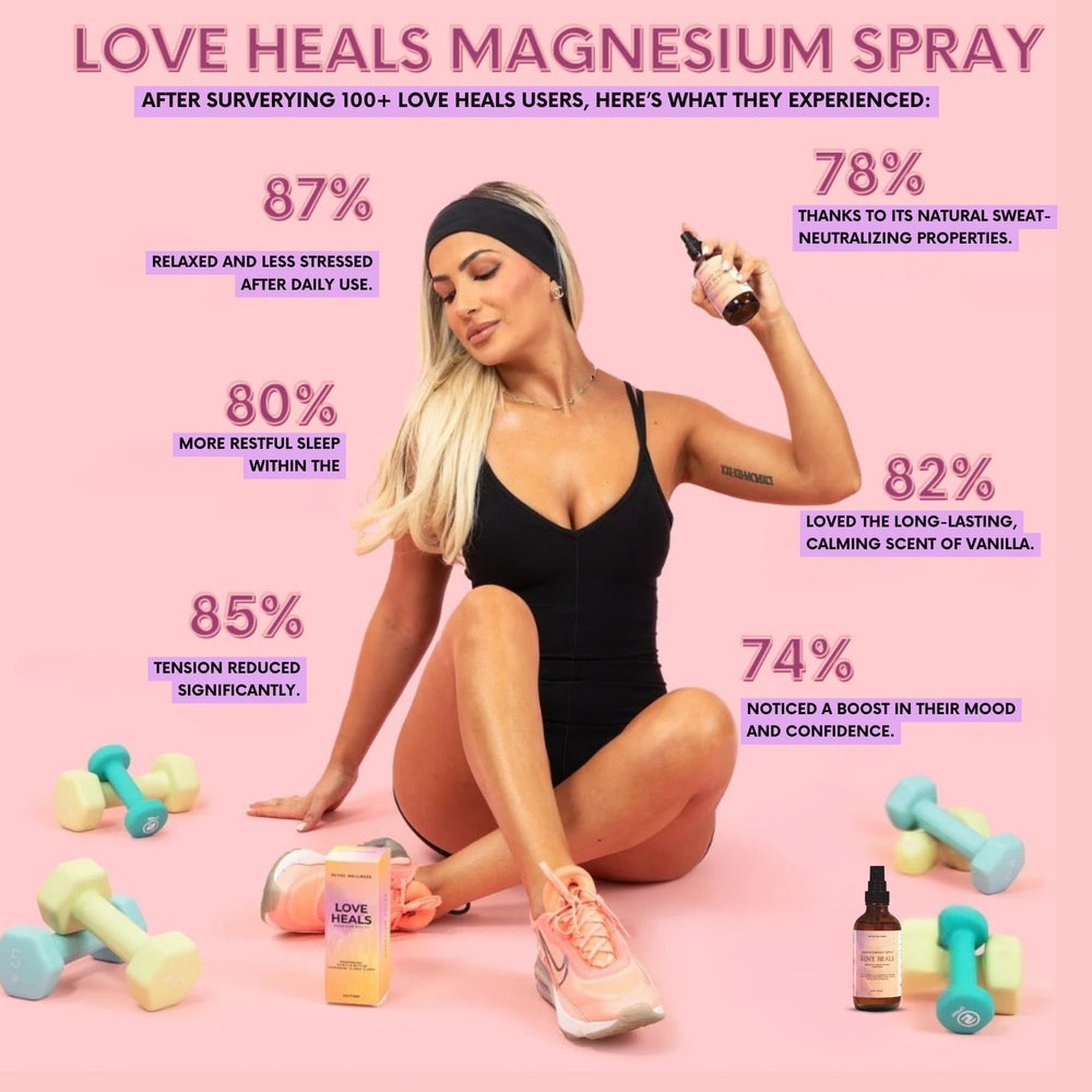 Retox Wellness Love Heals feet application suitable for bedtime routine.
