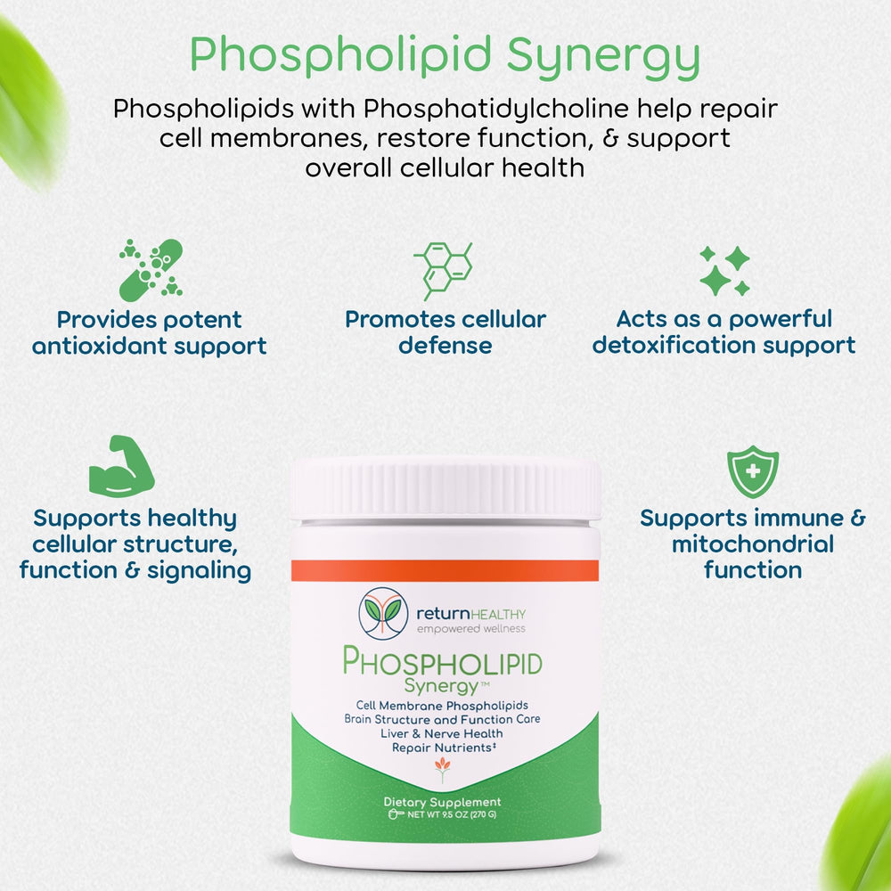 Return Healthy adaptogen immune capsules supporting stress-related resilience.