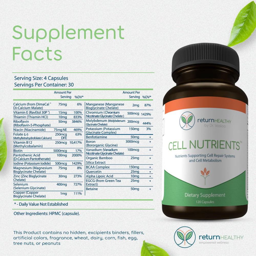 Return Healthy Cell Nutrients with meal to illustrate best absorption practice