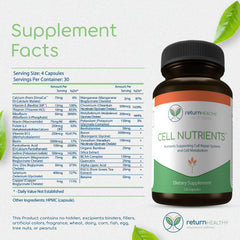Return Healthy Cell Nutrients with meal to illustrate best absorption practice