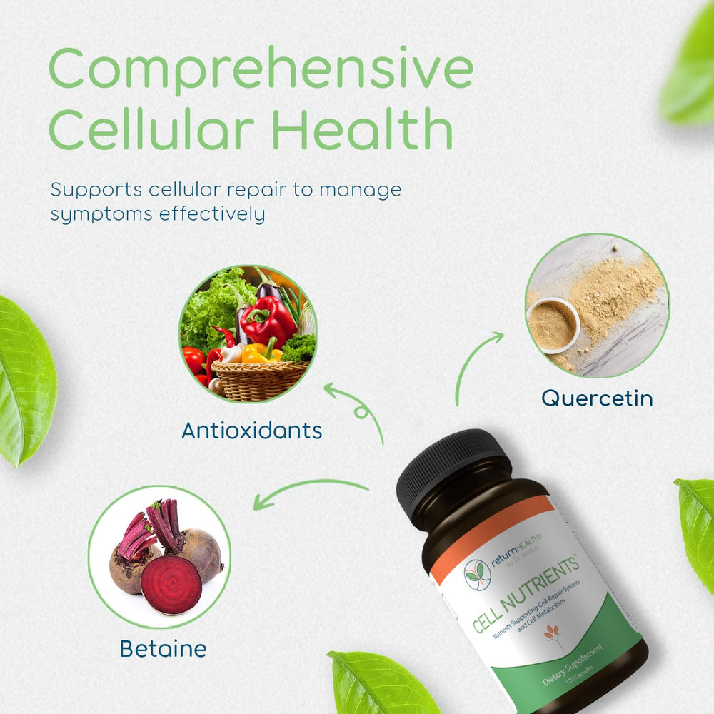 Return Healthy Cell Nutrients pouring capsules into hand for easy dosing