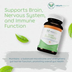Close-up of Return Healthy capsules emphasizes easy-to-swallow daily use.