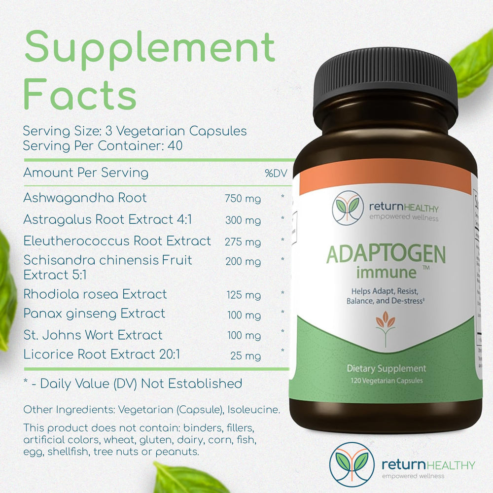 Return Healthy Eleutherococcus and Panax ginseng capsules on a tray for balance.