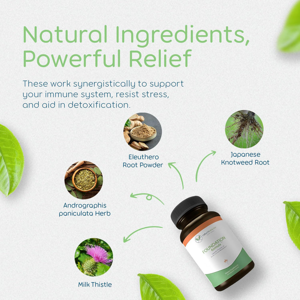 Side view of Return Healthy Foundation bottle showing premium packaging