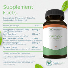 Close-up of dosing guidance for Return Healthy Foundation Formula