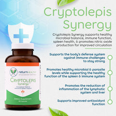 Return Healthy glutathione supplement bottle for potential vitality support.