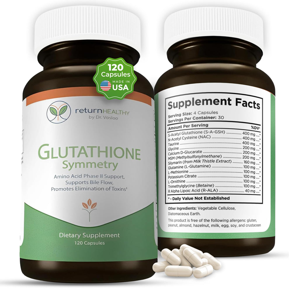 Return Healthy Glutathione Symmetry bottle and capsules for daily antioxidant support