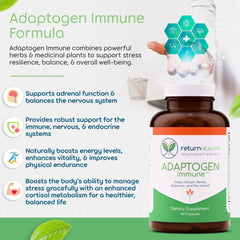 Return Healthy immune support capsules ready for daily wellness.