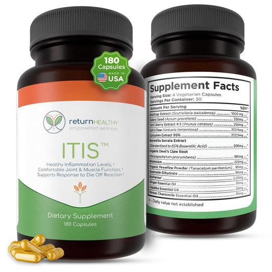 Return Healthy ITIS joint-discomfort bottle highlighting an easy-to-use label and portability.