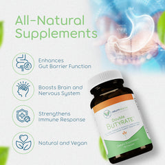 Packaging for Return Healthy Double Butyrate highlights odor-free formula.
