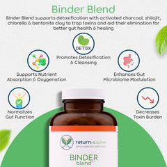 Return Healthy phospholipid powder being mixed into a drink for easy use.