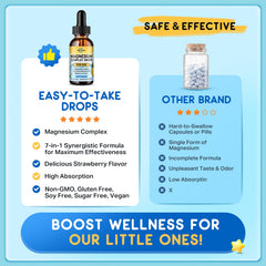 ReviNutra focus drops used during homework time for kids