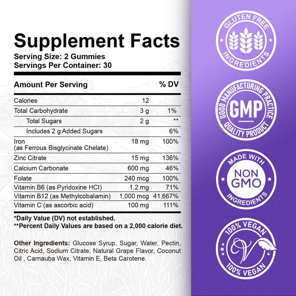 Close-up of ReviNutra Iron Gummies texture and chewable form for easy use.