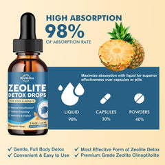 Measuring dropper dispensing Zeolite Detox into a glass
