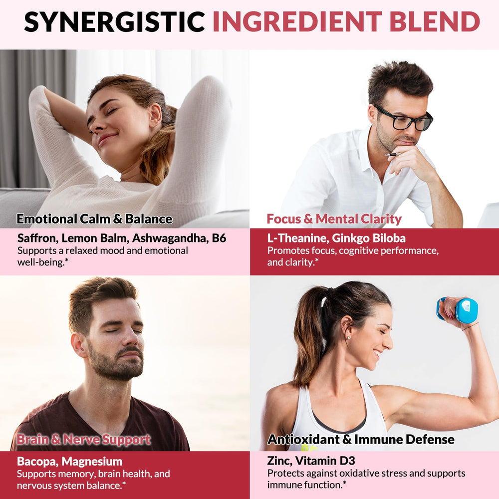 ReviNutra saffron liquid drops ingredients panel highlights botanicals
