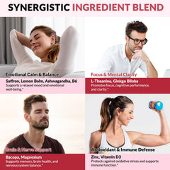 ReviNutra saffron liquid drops ingredients panel highlights botanicals