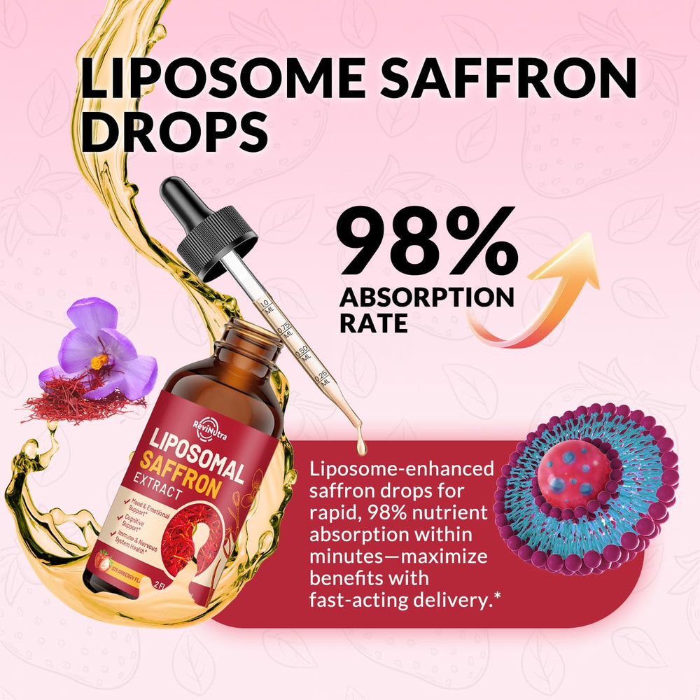 ReviNutra saffron drops label shows vitamins and minerals clearly