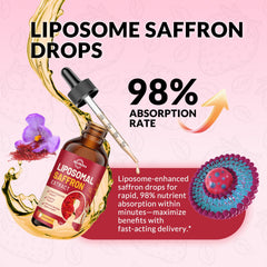 ReviNutra saffron drops label shows vitamins and minerals clearly