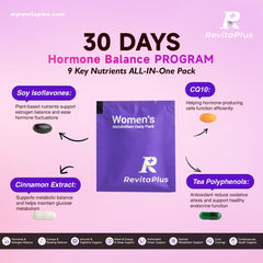 RevitaPlus soy isoflavones and evening primrose oil on label emphasize plant-based balance