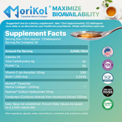 REVITALIZE bottle packaging implying antioxidant-rich marine formula