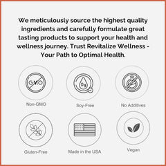 Revitalize Wellness Mag Defense chelated magnesium glycinate closeup emphasizing gentle digestion