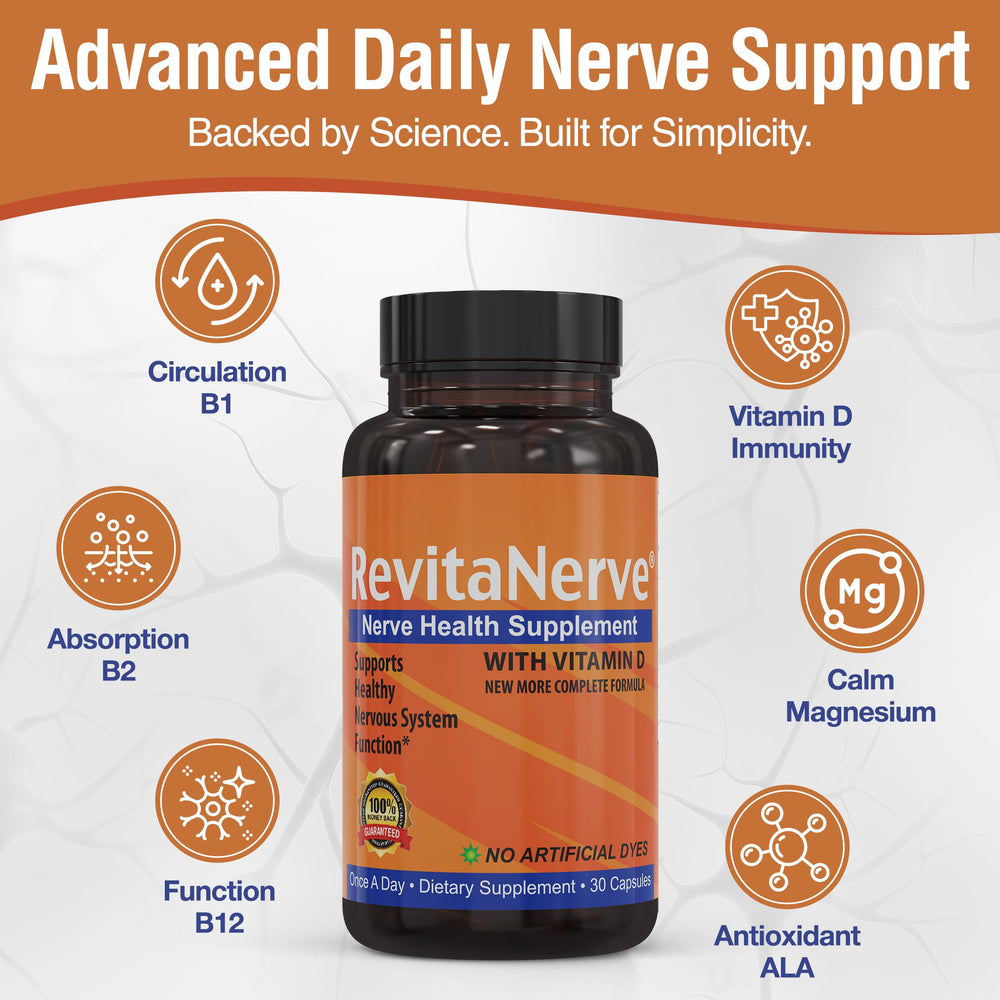 RevitaNerve four-pack packaging highlights cost-effective, easy rotation in routines.