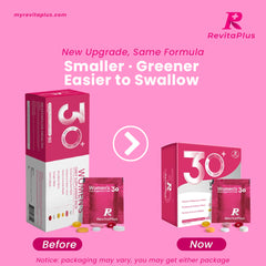 RevitaPlus turmeric curcumin capsule for antioxidant support.