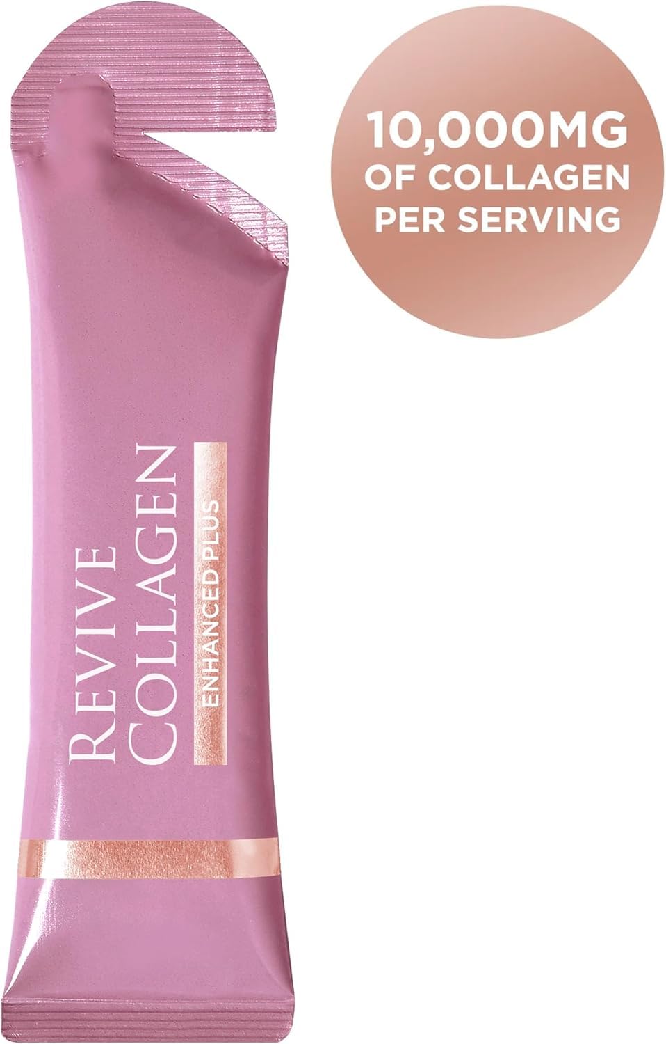 Revive Collagen Enhanced Plus morning hydration glass highlights convenient on the go collagen habit
