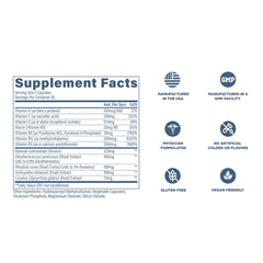 Revive MD AdrenalCORE daily-dose showing two capsules for routine use.