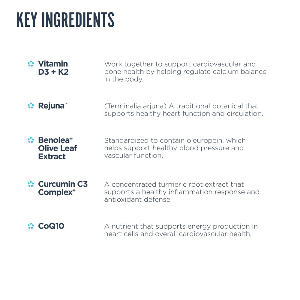 Close-up of Revive MD vegan CoQ10 capsules.