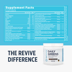 Glass of chocolate shake made with Revive MD greens powder for a healthy start