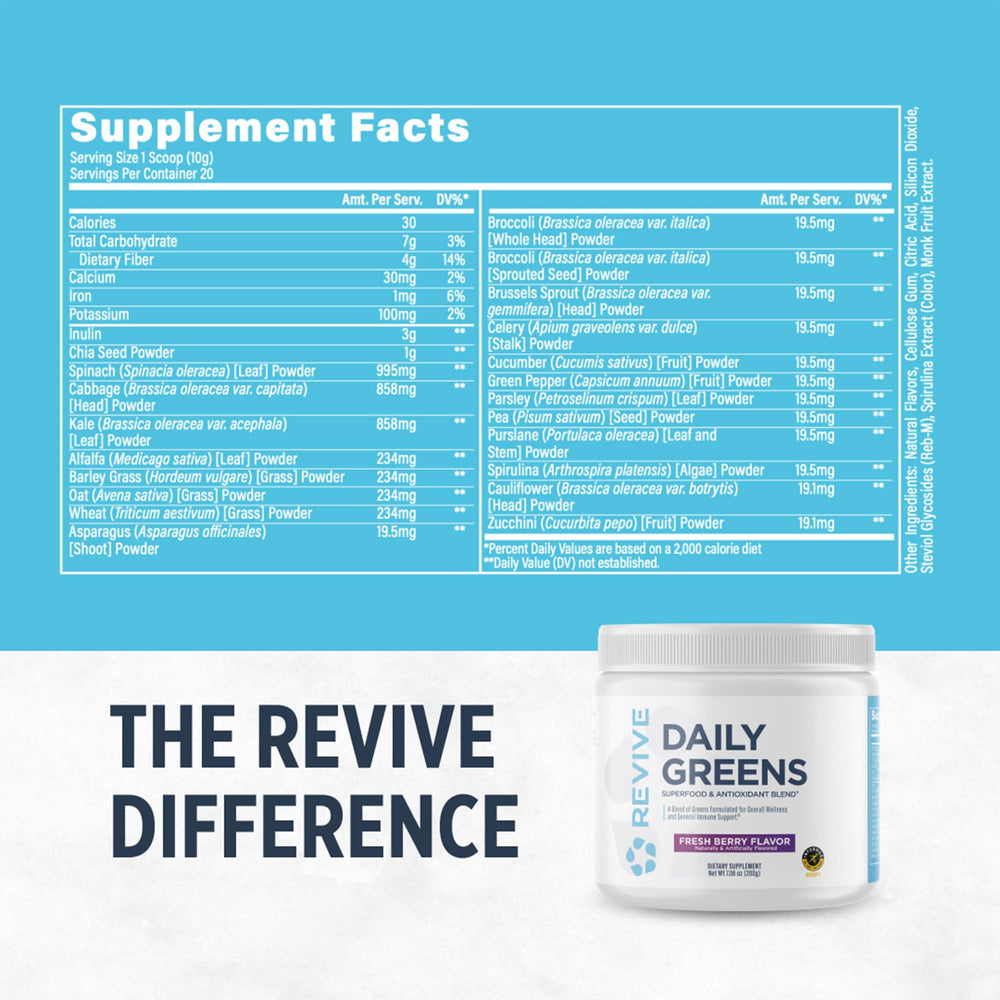 Scoop beside Revive MD Daily Green Powder Fresh Berry tub