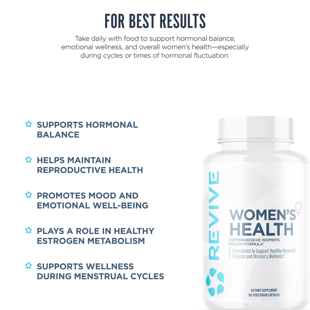Chaste Berry and DIM blend in Revive MD Hormone Balance.