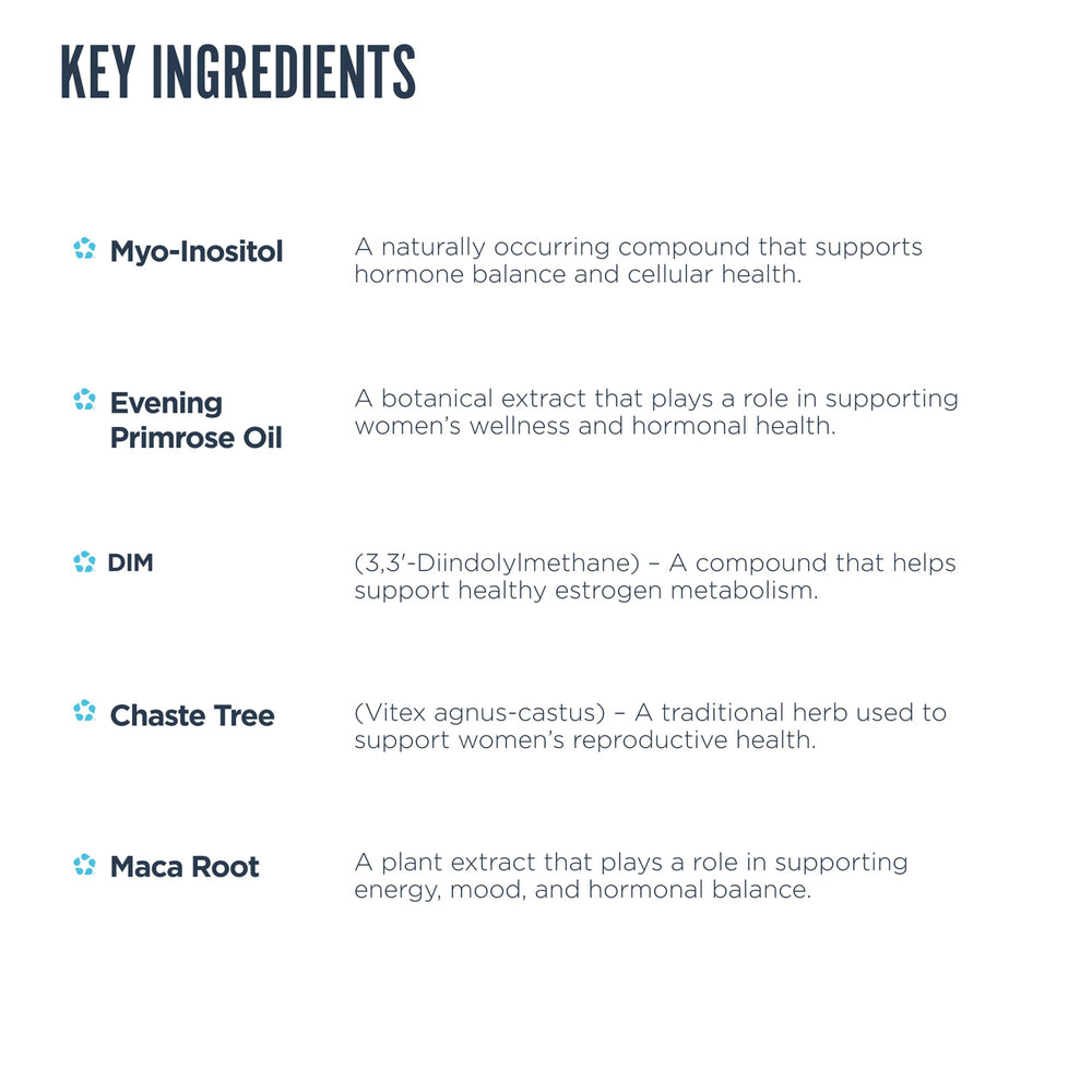 Close-up of Myo-Inositol ingredients from Revive MD Hormone Balance.