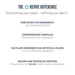 Revive MD L-theanine capsule photo suggests mental relaxation before bedtime.