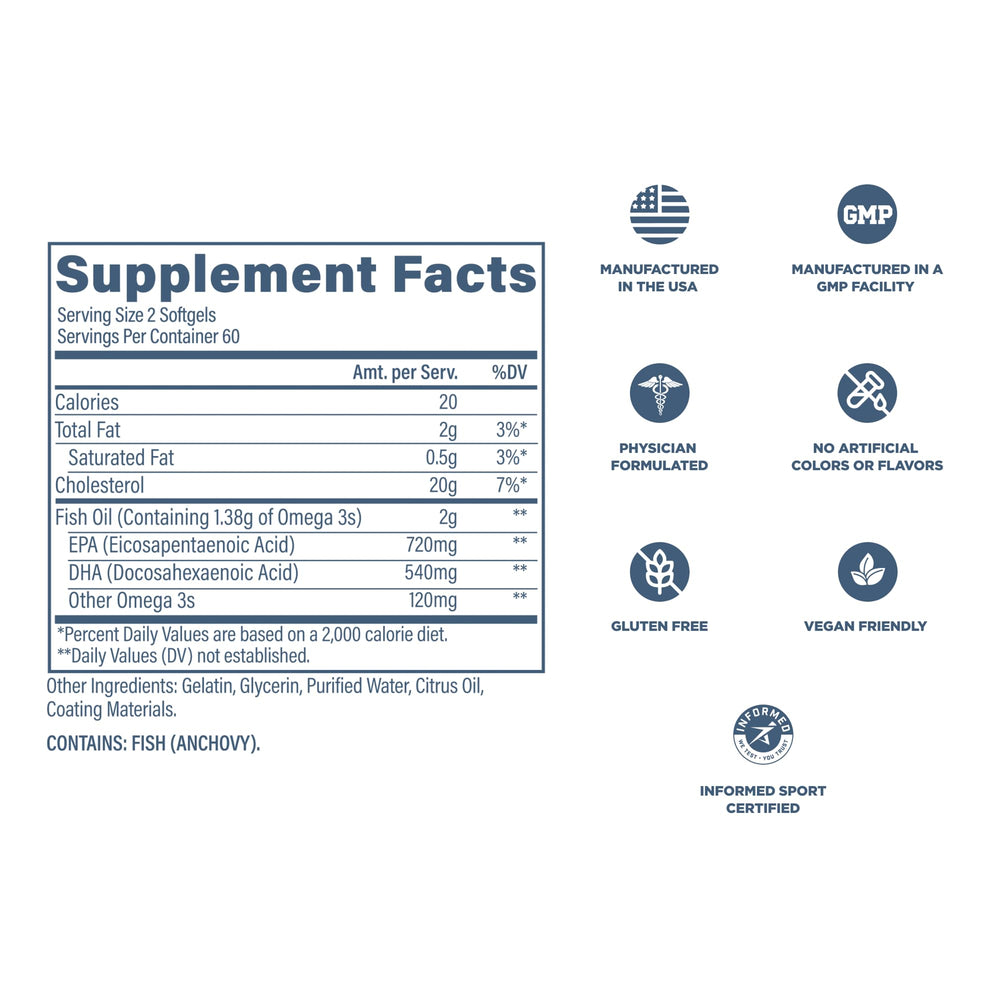 Revive MD Omega-3 label detail indicates 120 servings per bottle