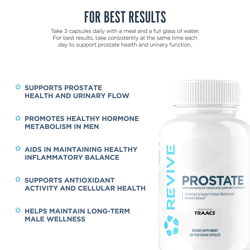 Revive MD Prostate Supplements bottle featuring saw palmetto imagery