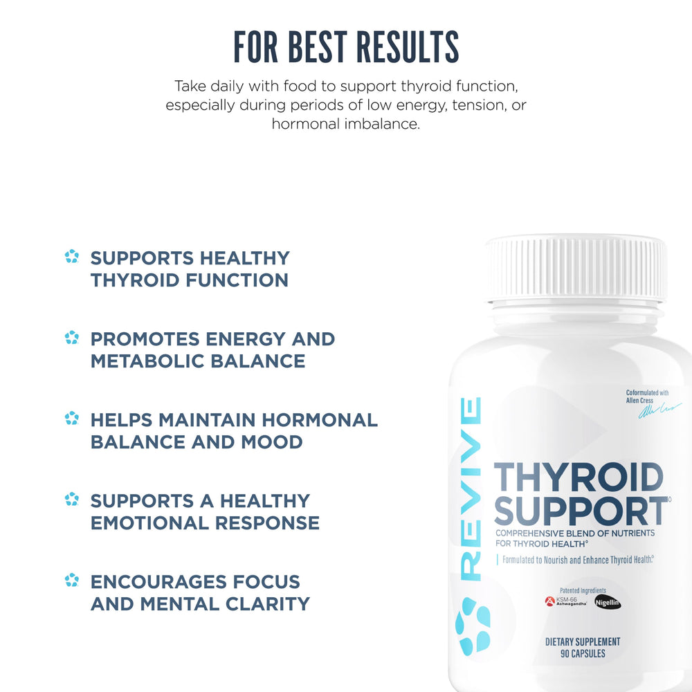 Herbs such as ashwagandha bladderwrack and schisandra in Revive MD Thyroid Support