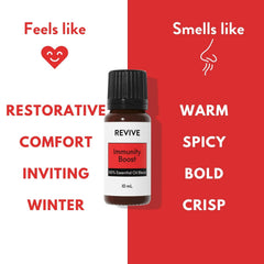 REVIVEEO Immunity Boost ingredients closeup showing cloves, lemon, cinnamon, eucalyptus, rosemary