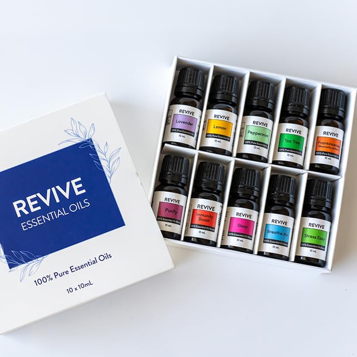 REVIVEEO Lemon bottle for uplifting aromas and digestive support.