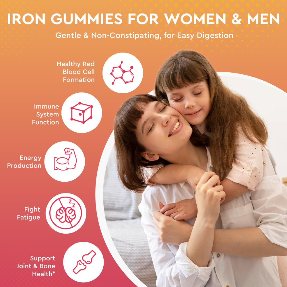 ReviNutra Iron Gummies kids-serving demonstrates family-friendly dosing for growing children.