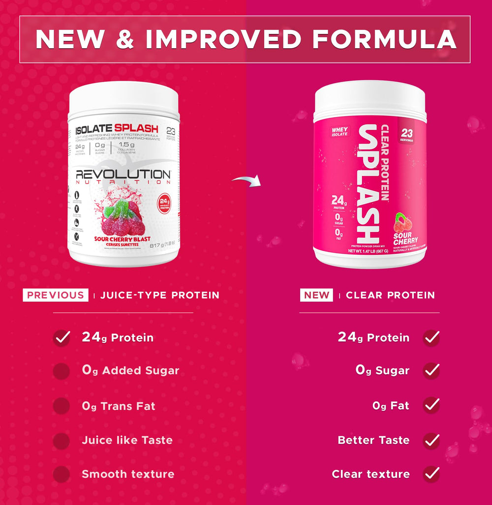 Revolution Nutrition Splash Clear Protein powder scoop for daily use.