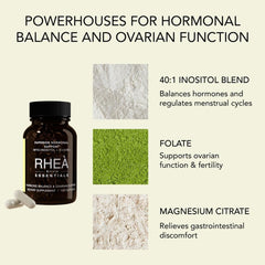 RHEASILVIA Rhea ingredients image featuring folate and magnesium for daily nutrition