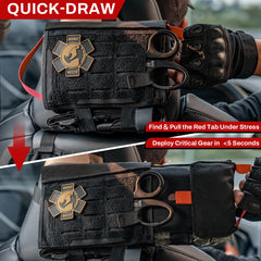 RHINO RESCUE CAT tourniquet included for essential control in emergencies.